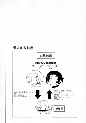 Shirokuro-san ni Nukareru Osame no Hon Page #16