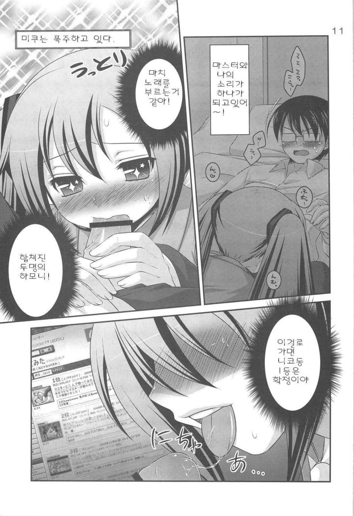 Do Hentai Miku