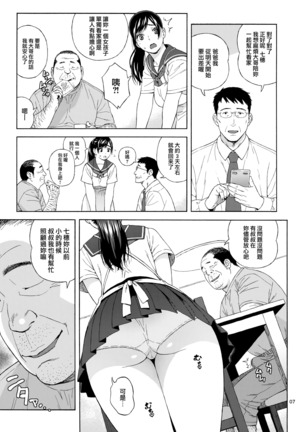 Otouto no Musume Page #7