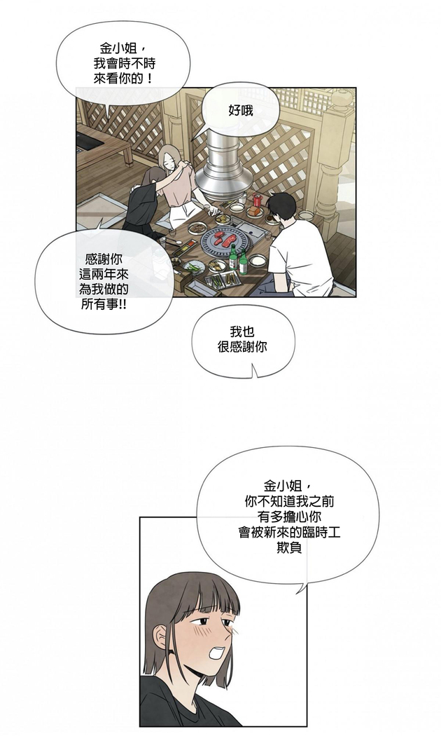 Summer Solstice Point Camp Ch.00-03|夏至点Ch.00~04