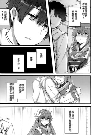 Chuuken Kiyohii to Issho! | 和忠犬清姬一起 Page #4