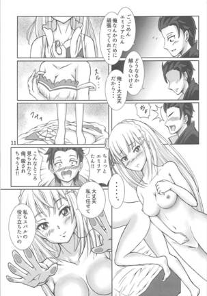 Re:Iku made Tsuzukeru Isekai Seikatsu Page #10