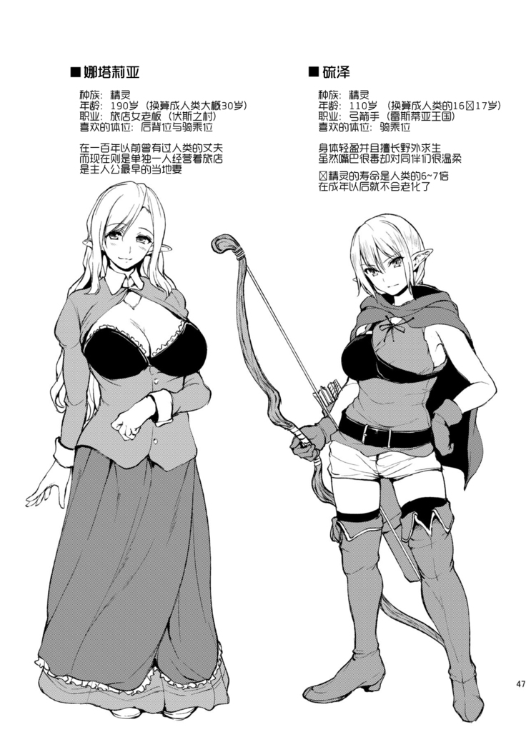 Isekai Harem Monogatari