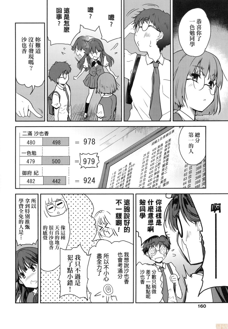 Kimi no Oppai o Shaburitai (decensored)