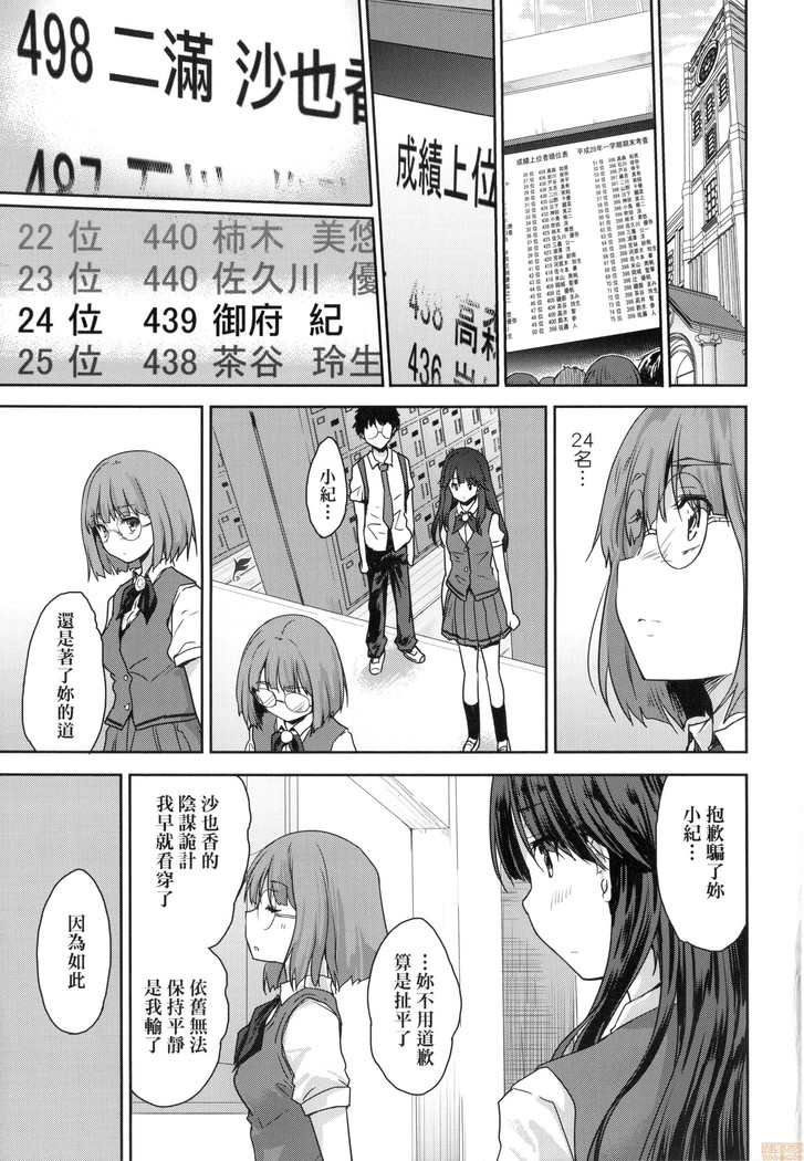 Kimi no Oppai o Shaburitai (decensored)