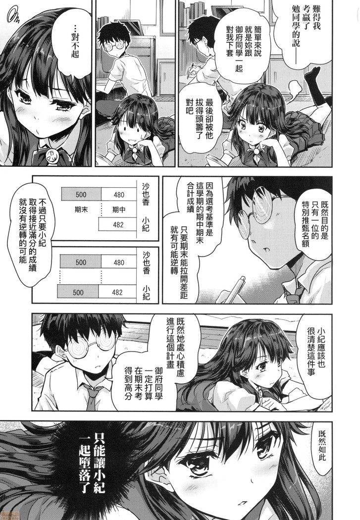 Kimi no Oppai o Shaburitai (decensored)