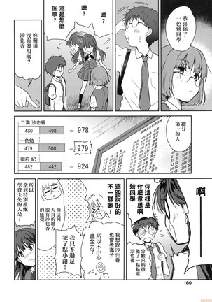 Kimi no Oppai o Shaburitai (decensored) Page #162