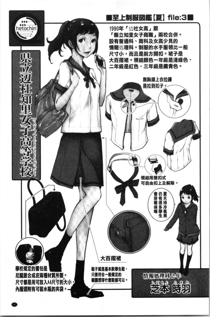 Seifuku Shijou Shugi -Natsu- - Uniforms supremacy