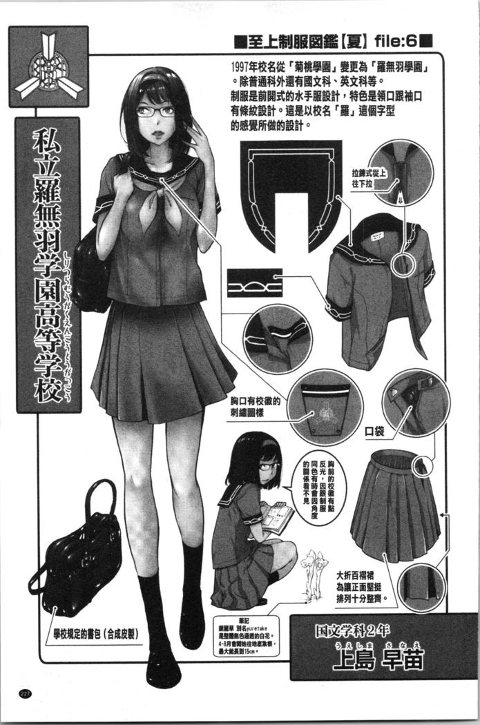 Seifuku Shijou Shugi -Natsu- - Uniforms supremacy