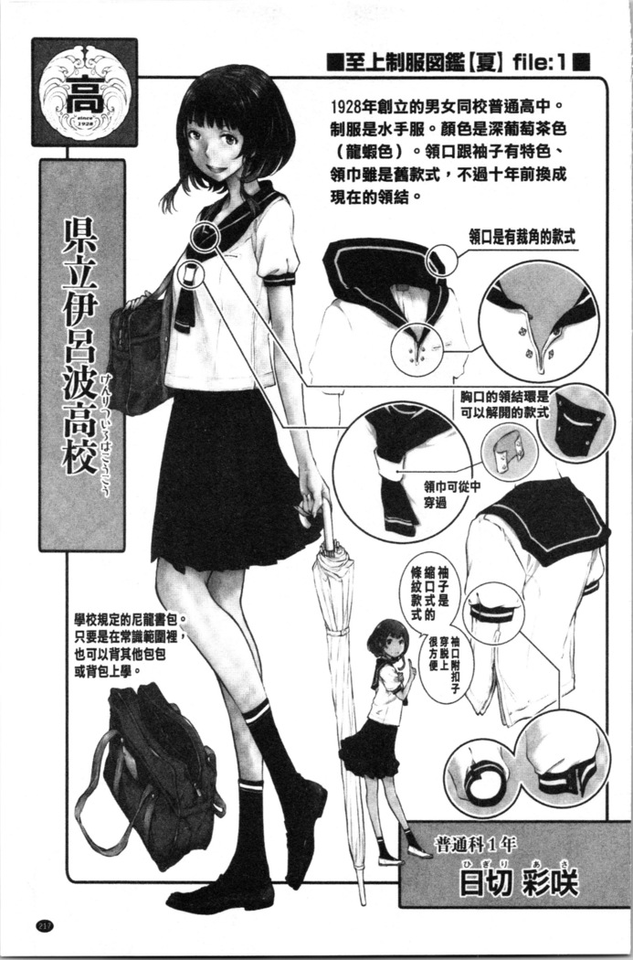 Seifuku Shijou Shugi -Natsu- - Uniforms supremacy