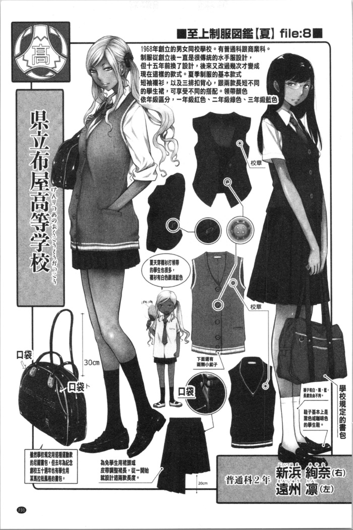 Seifuku Shijou Shugi -Natsu- - Uniforms supremacy