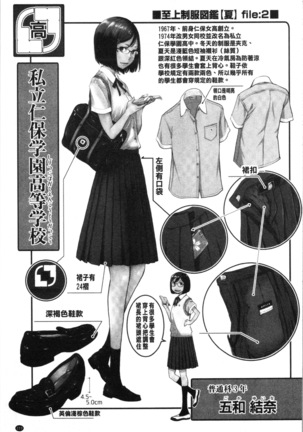 Seifuku Shijou Shugi -Natsu- - Uniforms supremacy Page #222