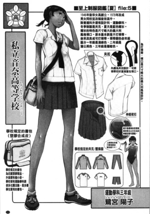 Seifuku Shijou Shugi -Natsu- - Uniforms supremacy Page #228