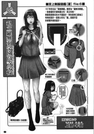 Seifuku Shijou Shugi -Natsu- - Uniforms supremacy Page #230