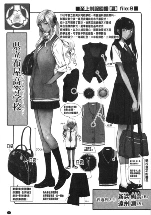 Seifuku Shijou Shugi -Natsu- - Uniforms supremacy Page #234