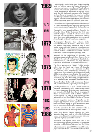 Massive - Gay Manga and the Men Who Make It - Page 276