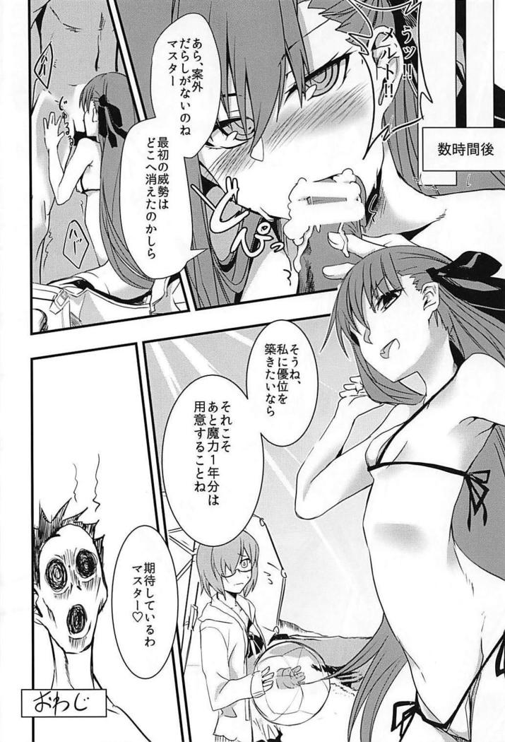 Melt ga Mizugi ni Kigaetara.
