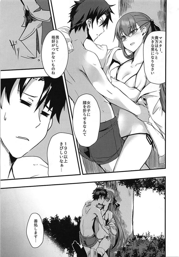 Melt ga Mizugi ni Kigaetara.