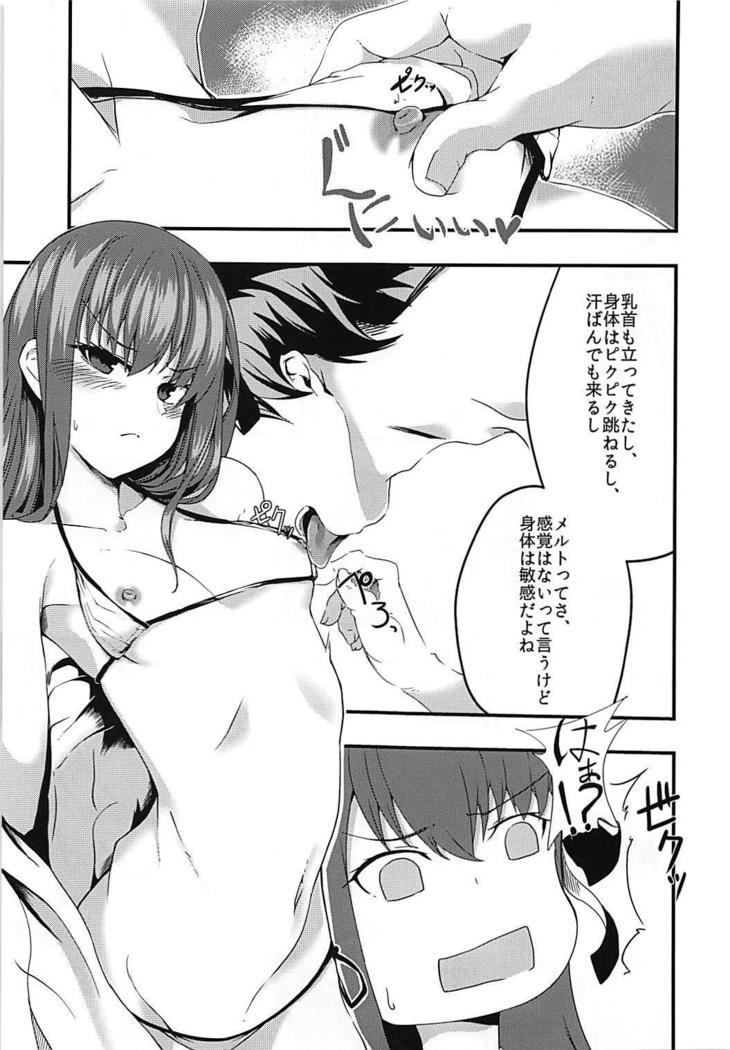 Melt ga Mizugi ni Kigaetara.