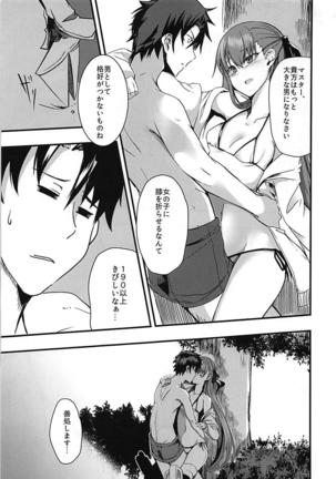 Melt ga Mizugi ni Kigaetara. Page #12