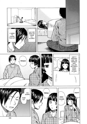 Ani to Imouto no Jijou. Ch. 1-5 Page #123