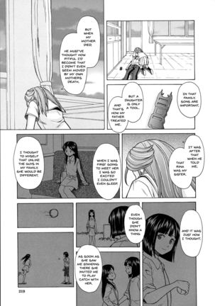 Ani to Imouto no Jijou. Ch. 1-5 Page #221