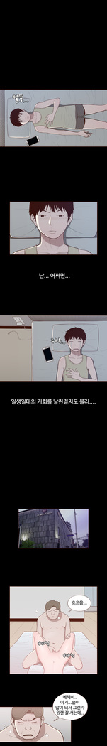 Cannot hide Ch.0-17