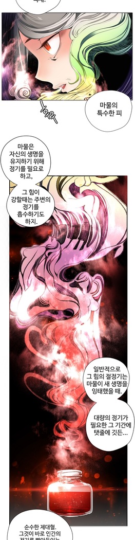 Lilith`s Cord  Ch.0-24