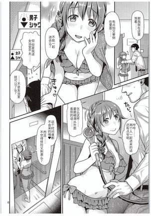 Chihiro-san to Gusho Nure Shower Time - Page 8