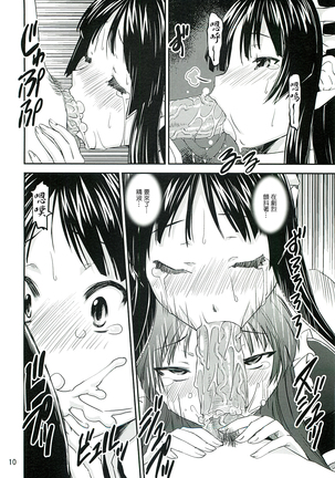 Mio Dyukushi!!! 3 Page #9