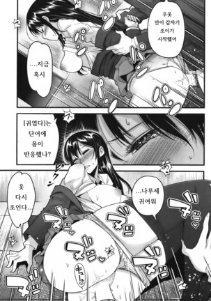 Suimin Kankei Page #15