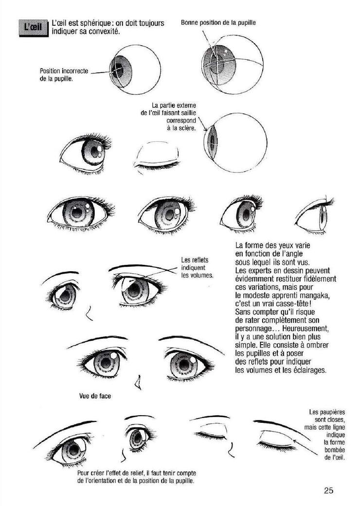 How To Draw Manga Vol. 25 Bodies and Anatomy