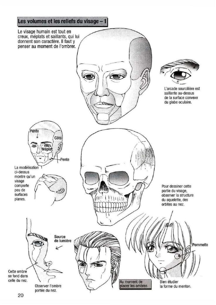 How To Draw Manga Vol. 25 Bodies and Anatomy