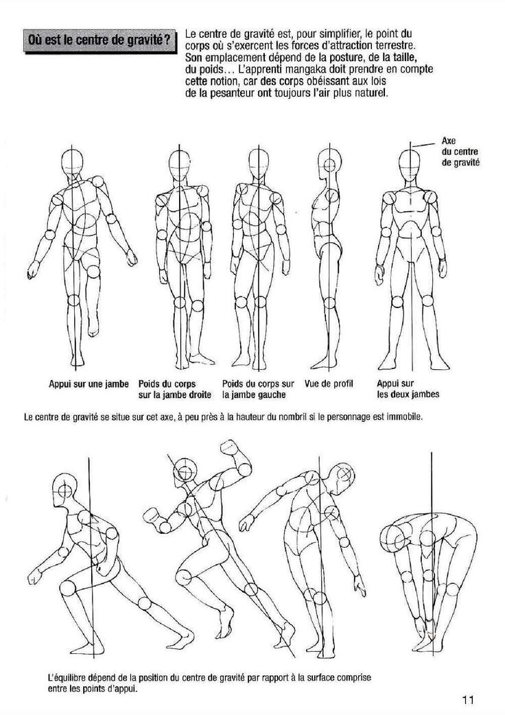 How To Draw Manga Vol. 25 Bodies and Anatomy