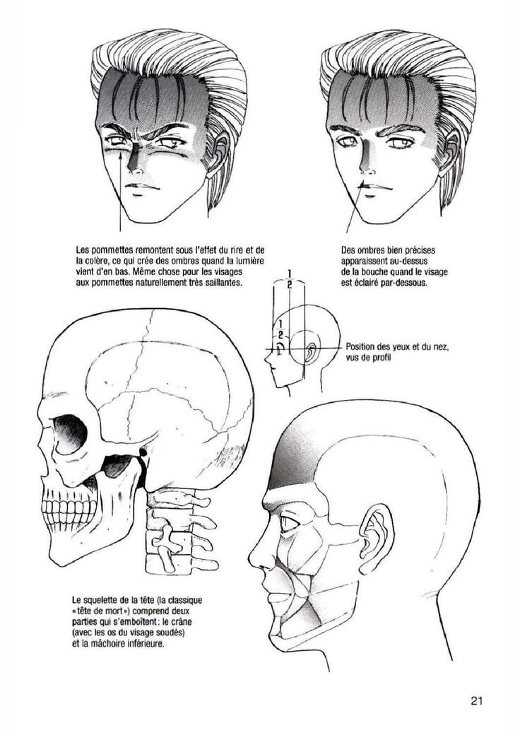 How To Draw Manga Vol. 25 Bodies and Anatomy