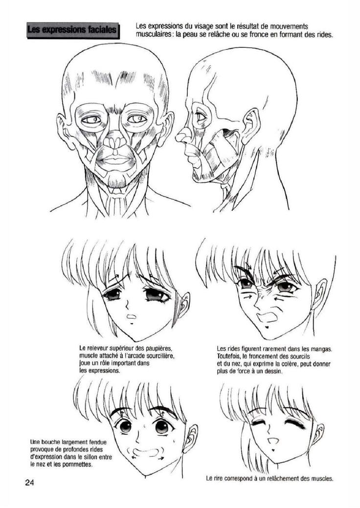 How To Draw Manga Vol. 25 Bodies and Anatomy