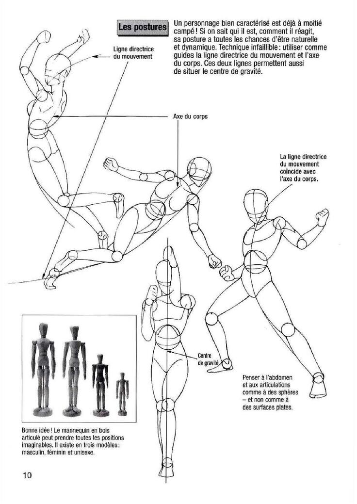 How To Draw Manga Vol. 25 Bodies and Anatomy