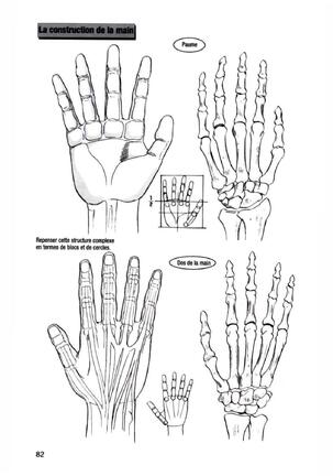 How To Draw Manga Vol. 25 Bodies and Anatomy Page #82