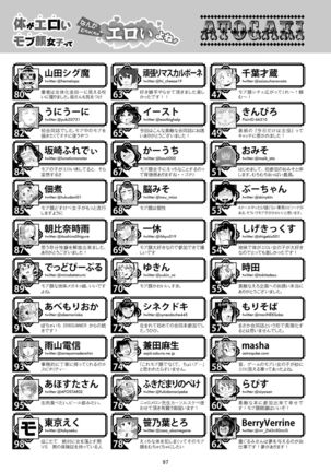 Karada ga Eroi Mob-gao Joshi tte Nanka Muchakucha Eroi yo ne! ~Karada ga Eroi Mob-gao Joshi Goudoubon~ Page #97