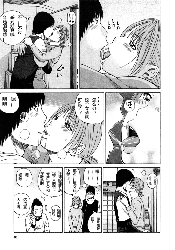 29sai Inyoku Tsuma Ch. 1-5