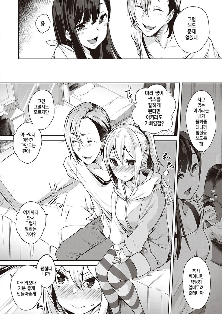 Urahara Swapping / Reverse Swapping