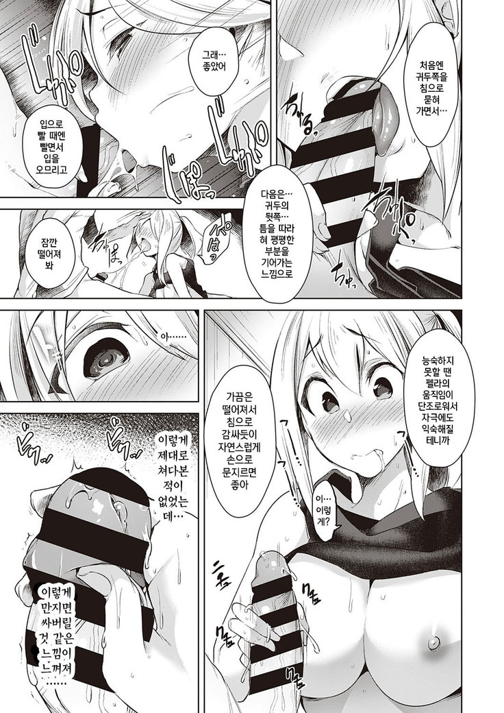 Urahara Swapping / Reverse Swapping