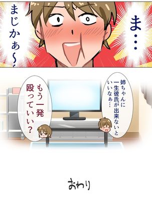Nee-chan to Suru Hanashi Page #55