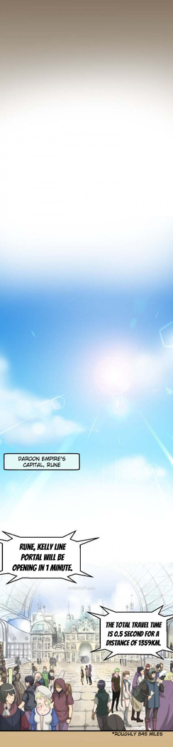 Aharoo Ch.1-42