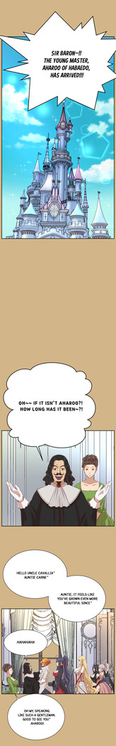 Aharoo Ch.1-42
