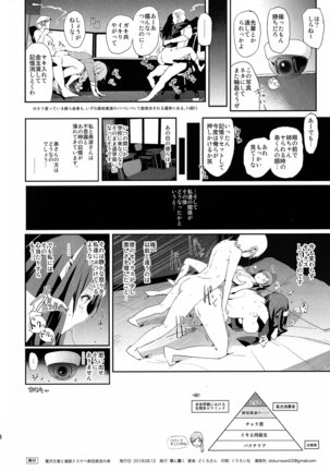 Sagisawa Fumika to saimin Dosukebe Nitta Minami no otouto - Page 55