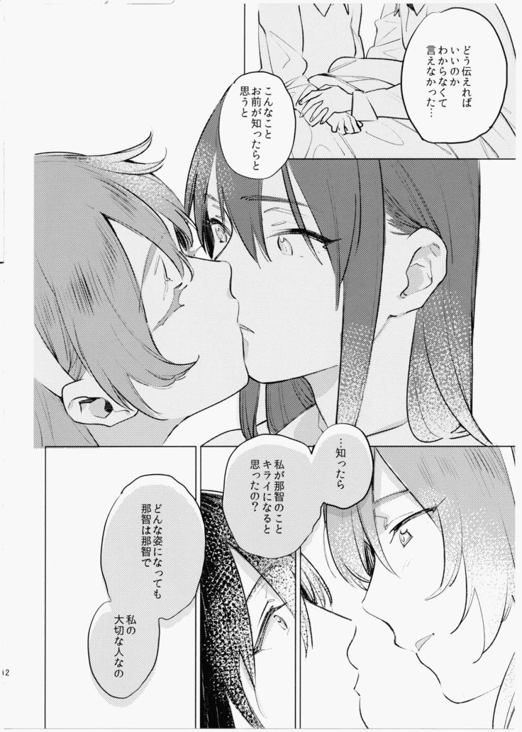 Imouto ni Baretara Shinu