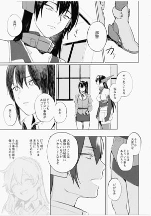 Imouto ni Baretara Shinu Page #8