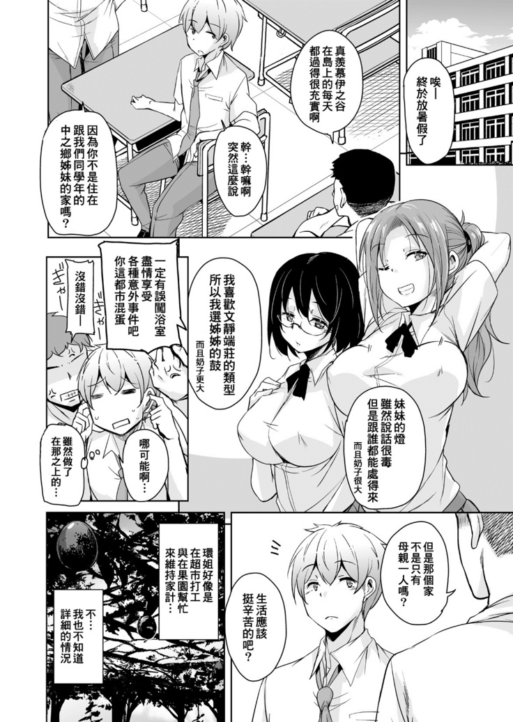 Ritou e Tenkou Shitara Host Family ga Dosukebe de Komaru Soushuuhen