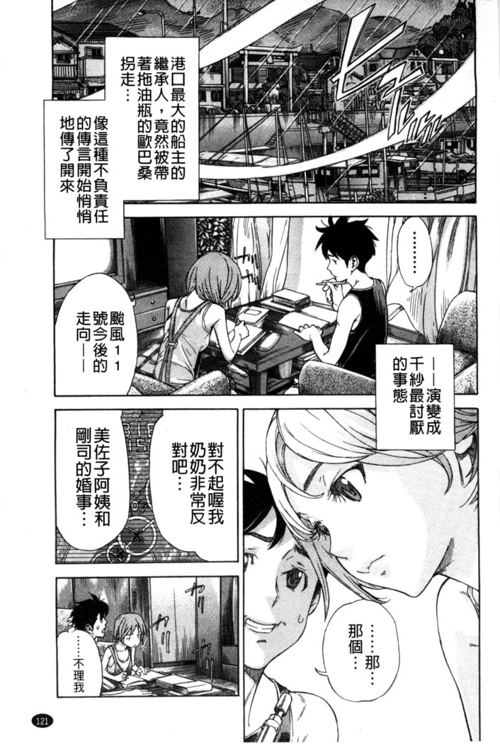 幼なじみにふれた夏 青梅竹馬的搖曳之夏